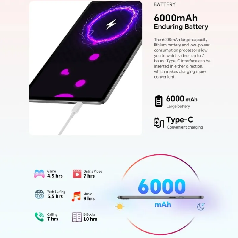 Tablette Tactile 10.1 Pouces WiFi6 4GB+128GB Android 14